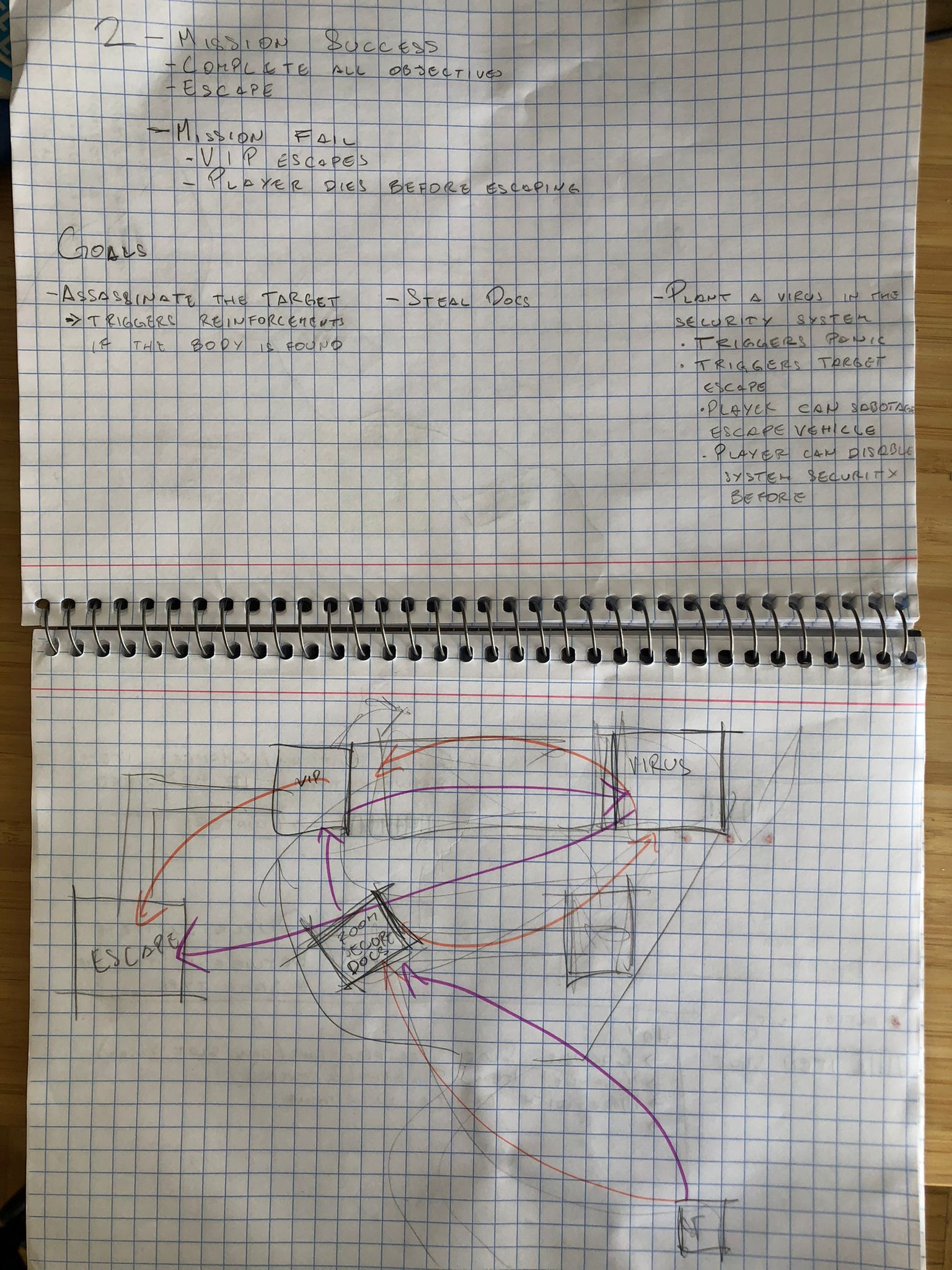 Early Mission Sketches