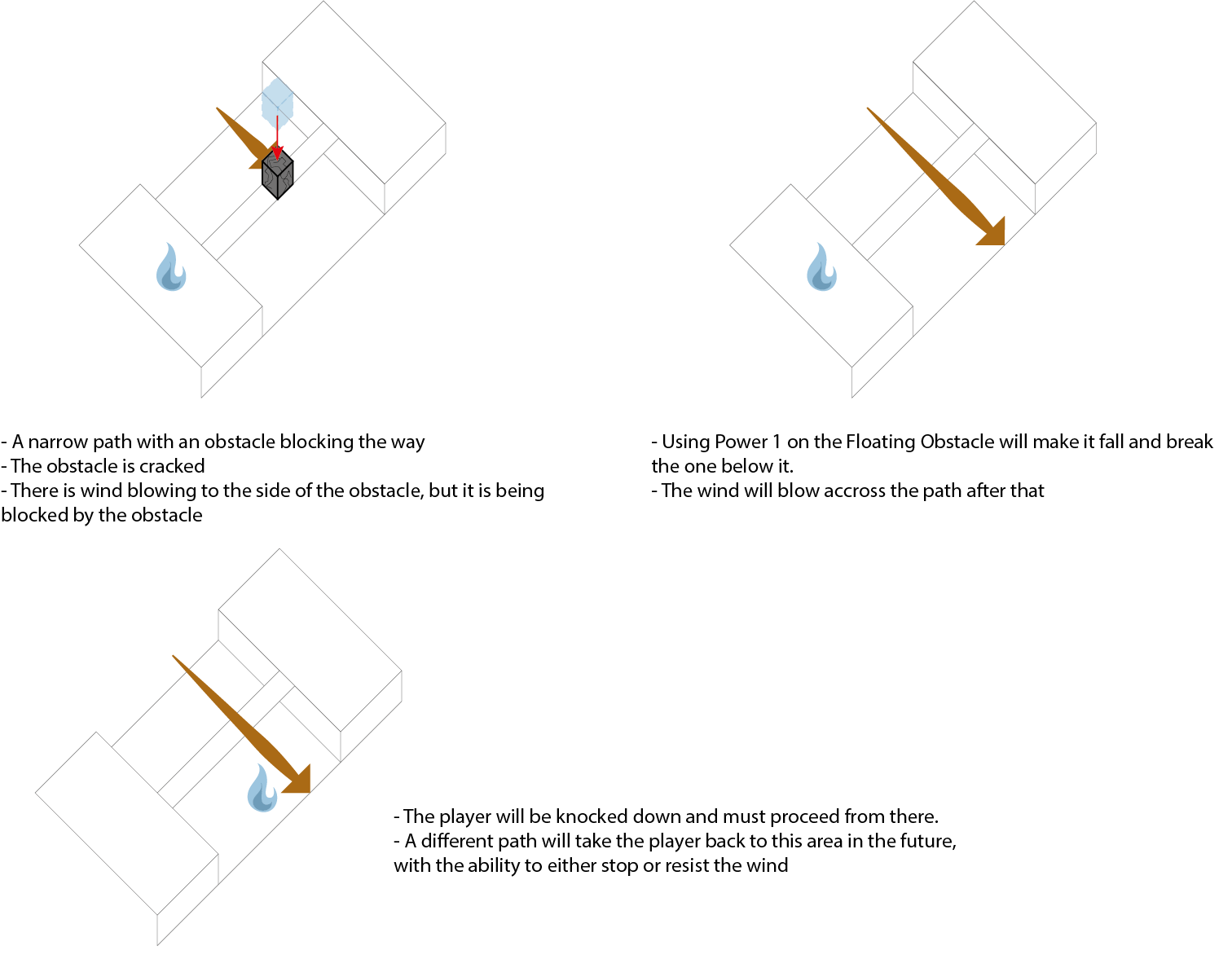 Diagram for the fourth puzzle