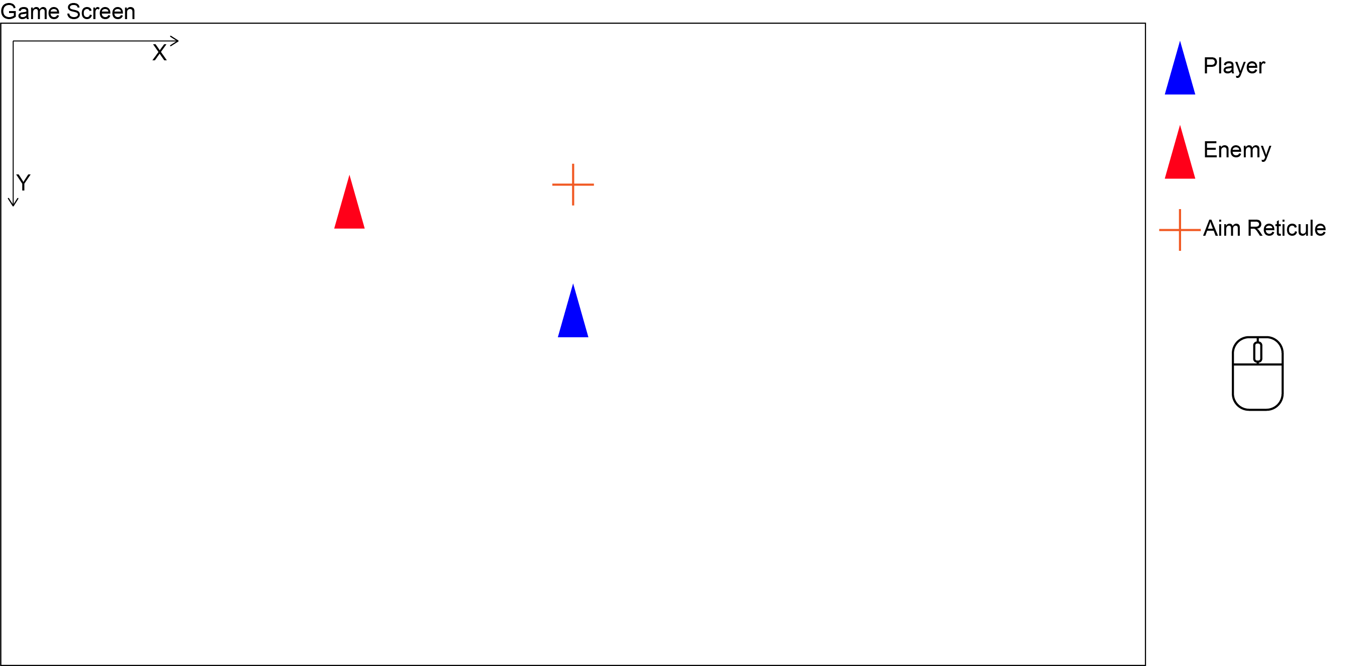 Mouse Aim Diagram 01