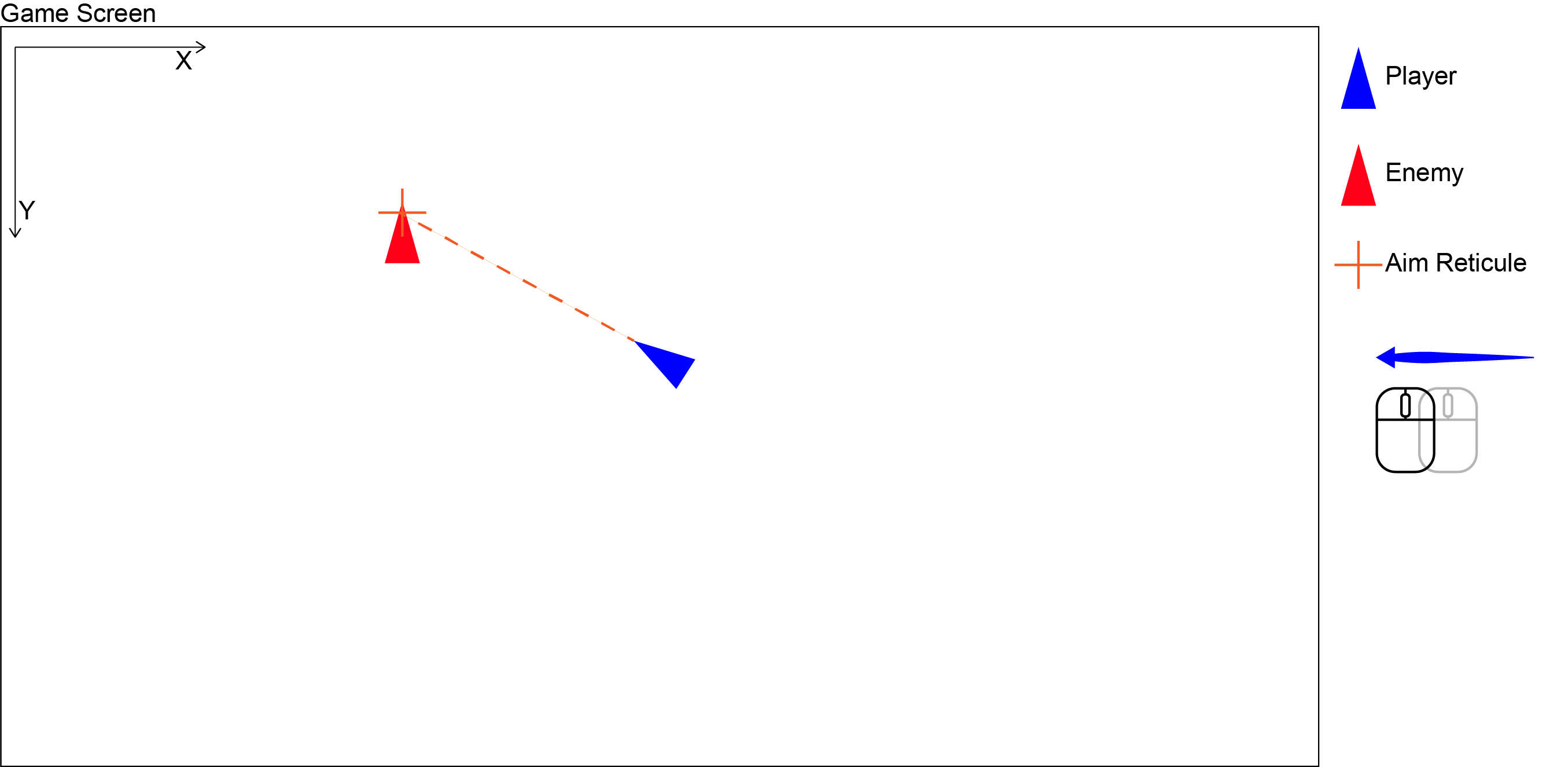 Mouse Aim Diagram 02