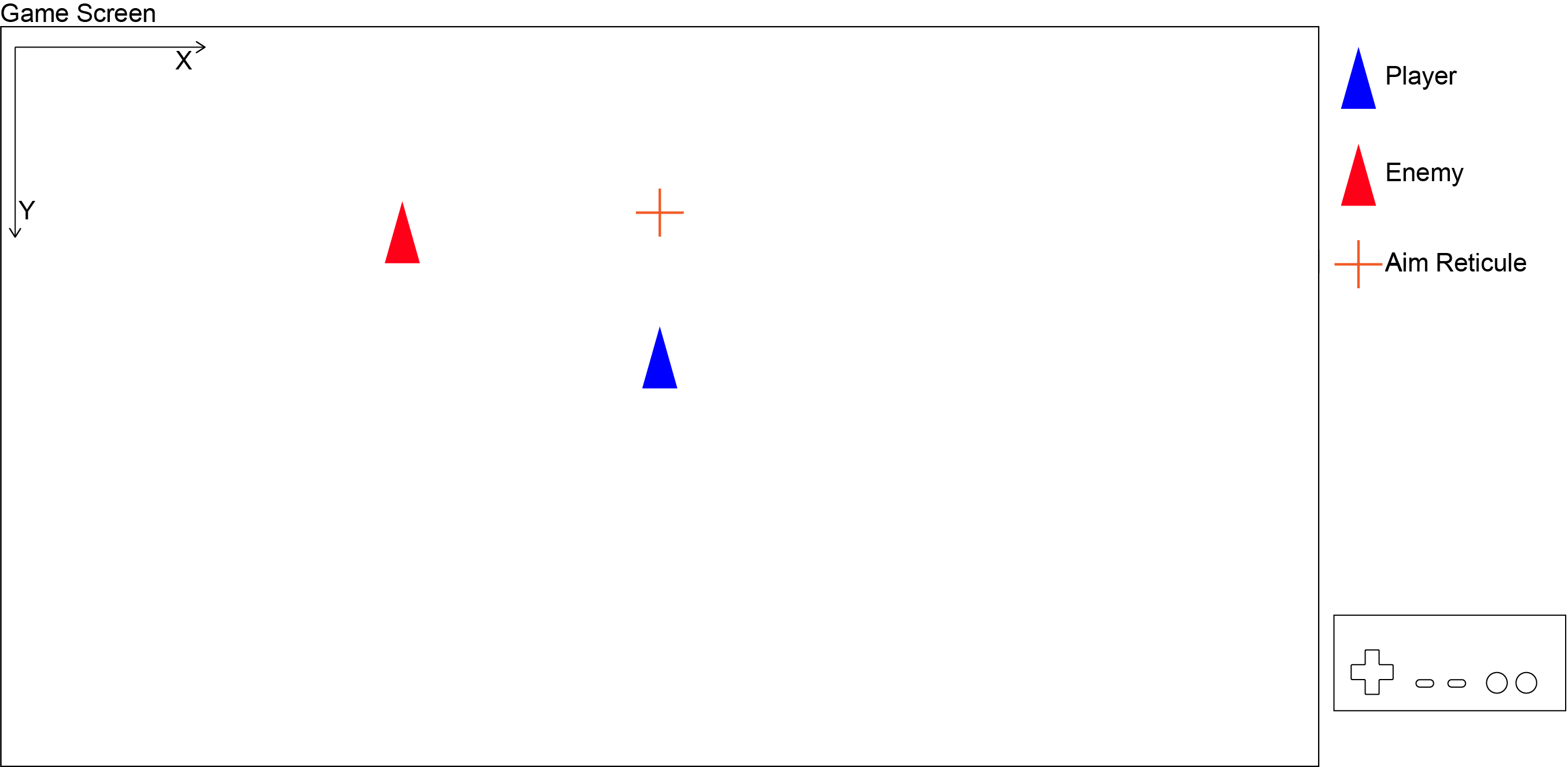 NES Aim Diagram 01