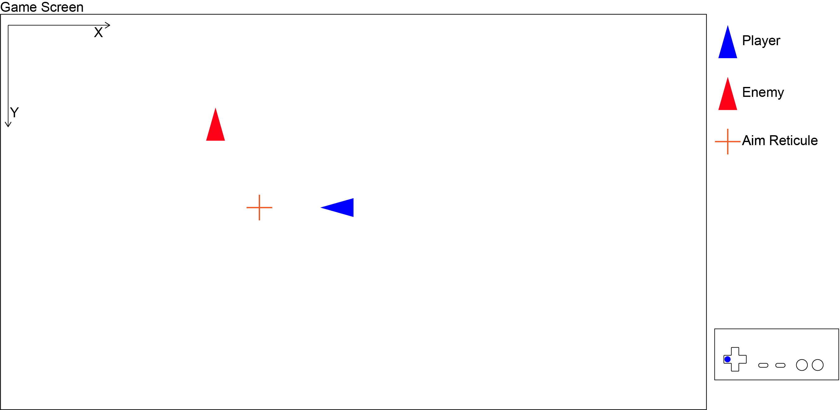 NES Aim Diagram 02