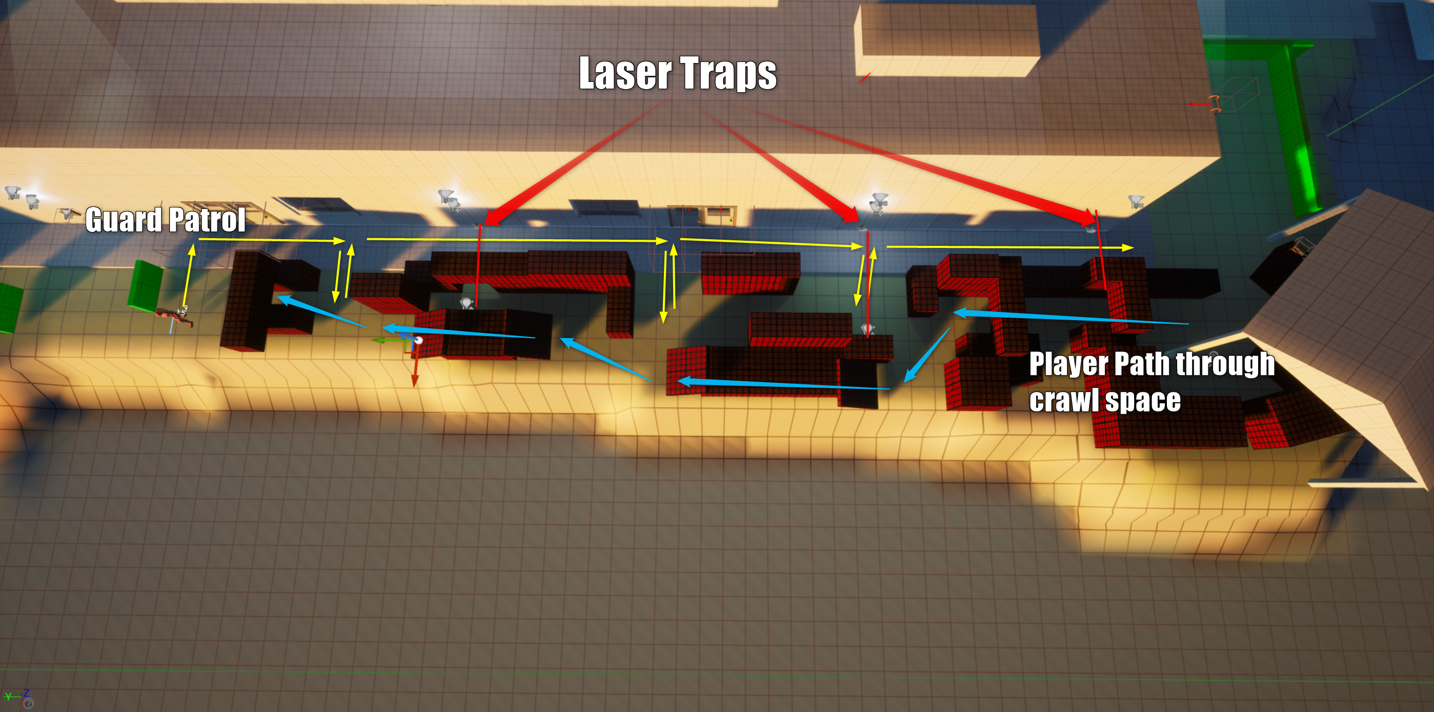 Laser trap encounter with extra lasers and one guard