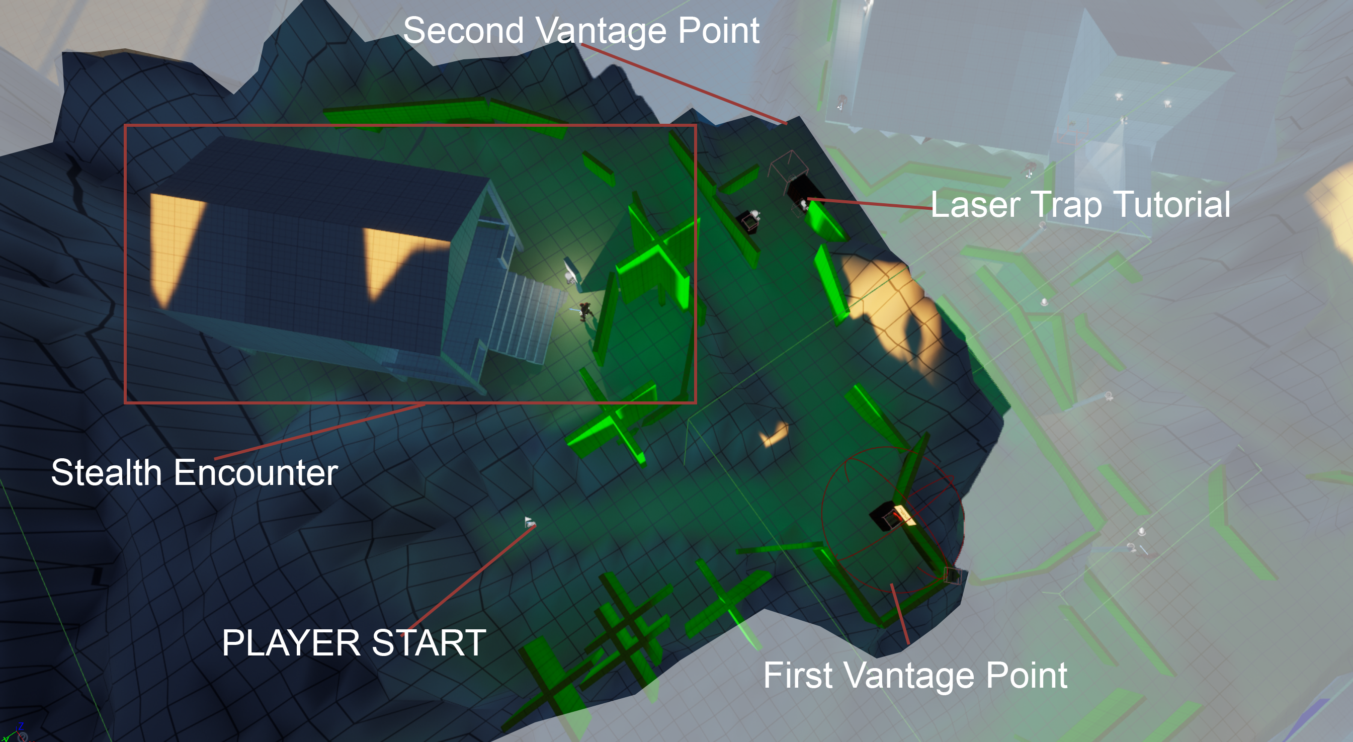 Elements Present on the level start